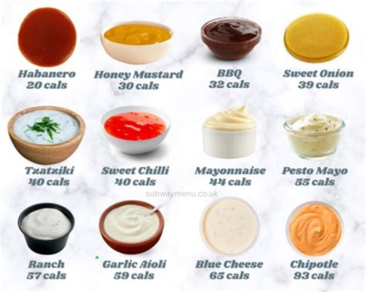 3 healthy picks for Rita's Day